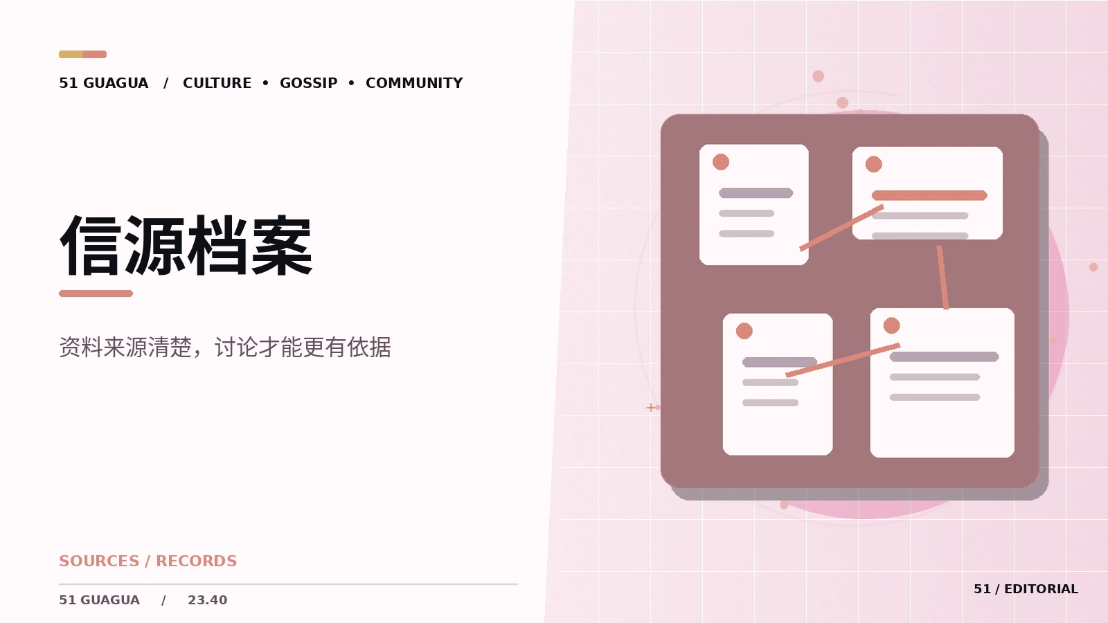 查找信息原始出处的步骤