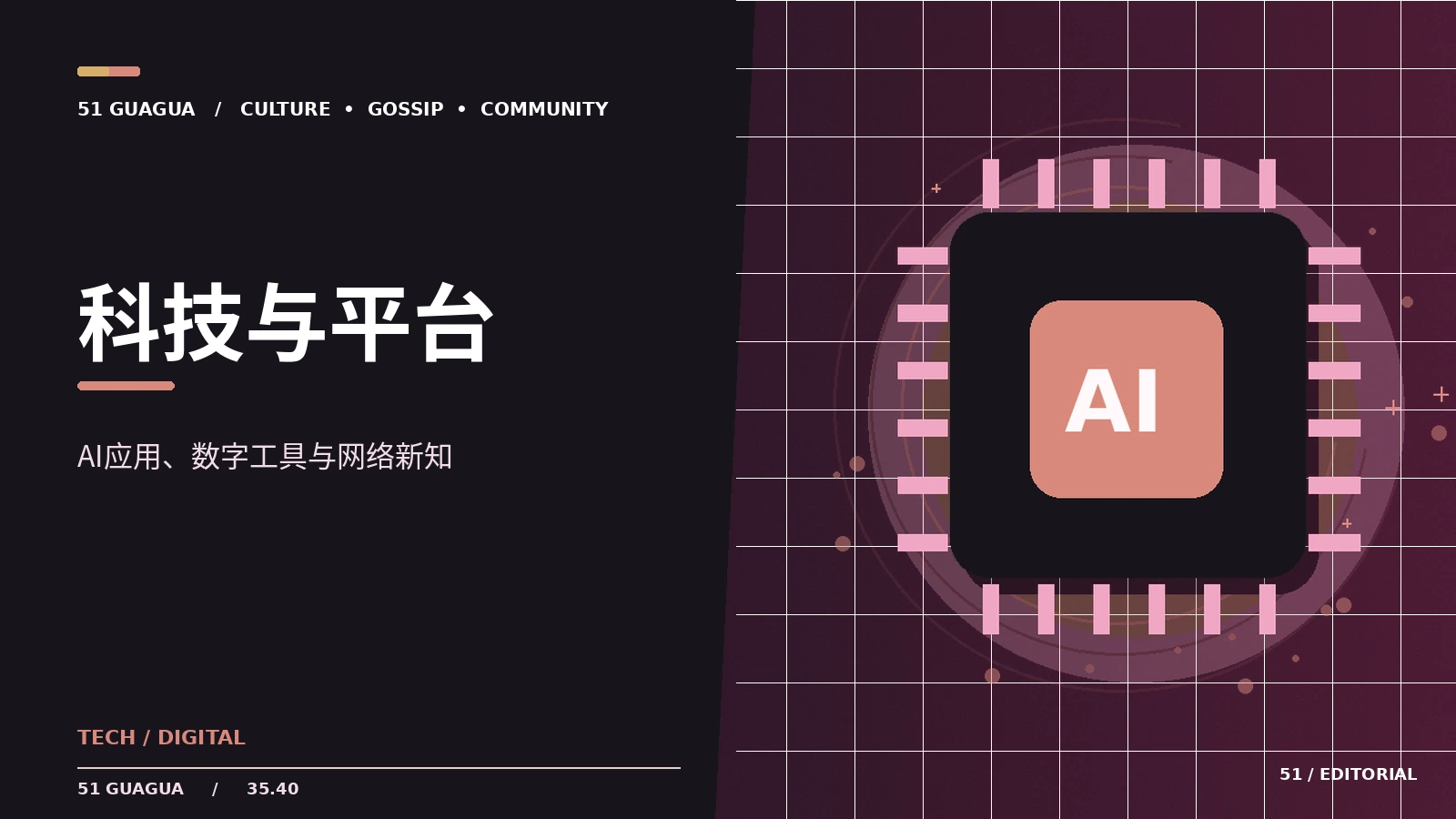 平台推荐信息怎么看